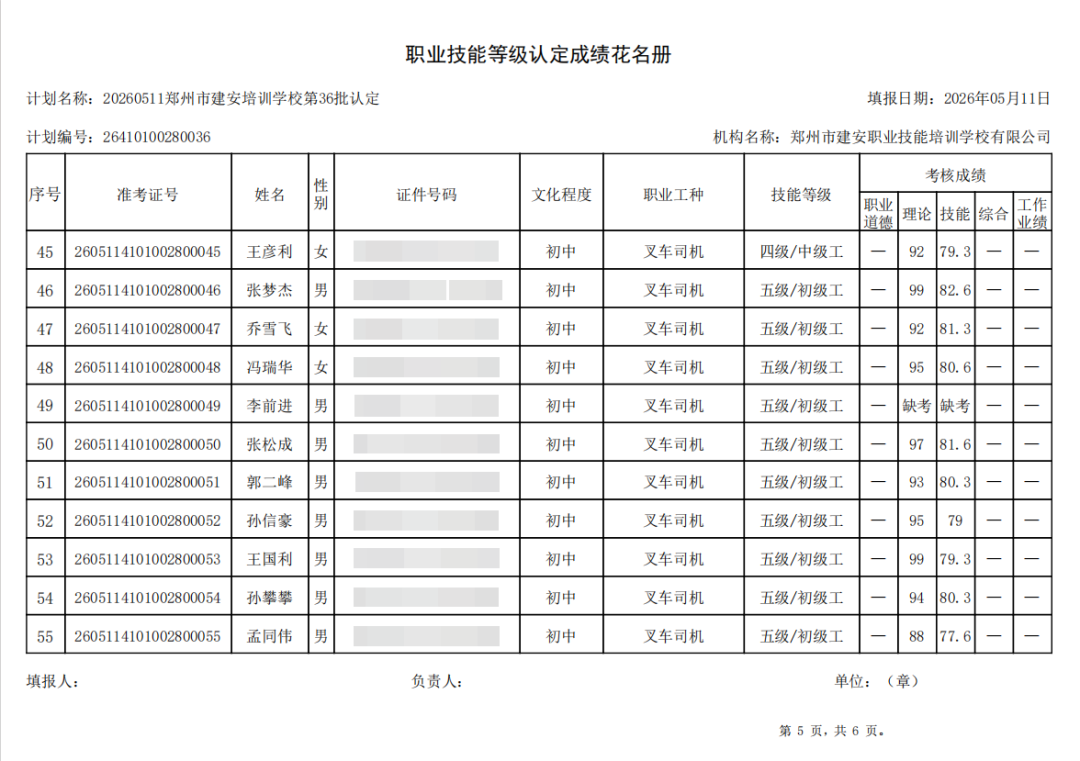 建安职业技能培训学校-2026年第36批职业技能等级认定考试成绩公示（图5）