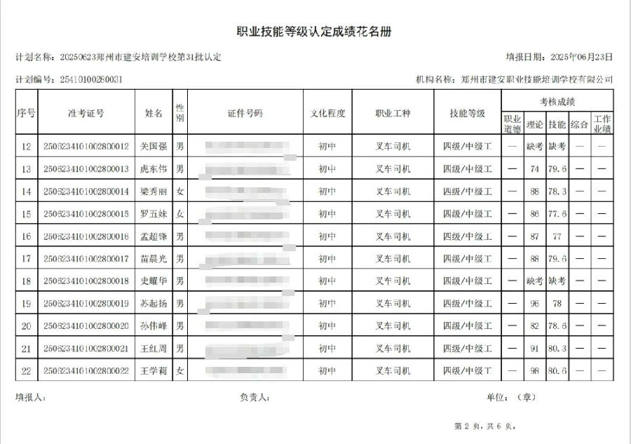 建安职业技能培训学校-2025年第31批职业技能等级认定考试成绩公示（图2）
