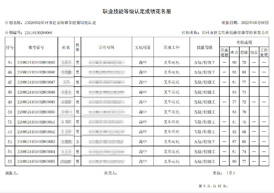 建安职业技能培训学校-第52批职业技能等级认定考试成绩公示（图5）