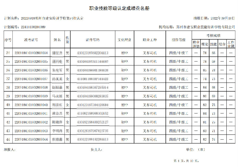 建安职业技能培训学校-第74批职业技能等级认定考试成绩公示（图4）