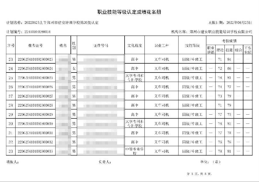 建安职业技能培训学校-第20批职业技能等级认定考试成绩公示（图3）