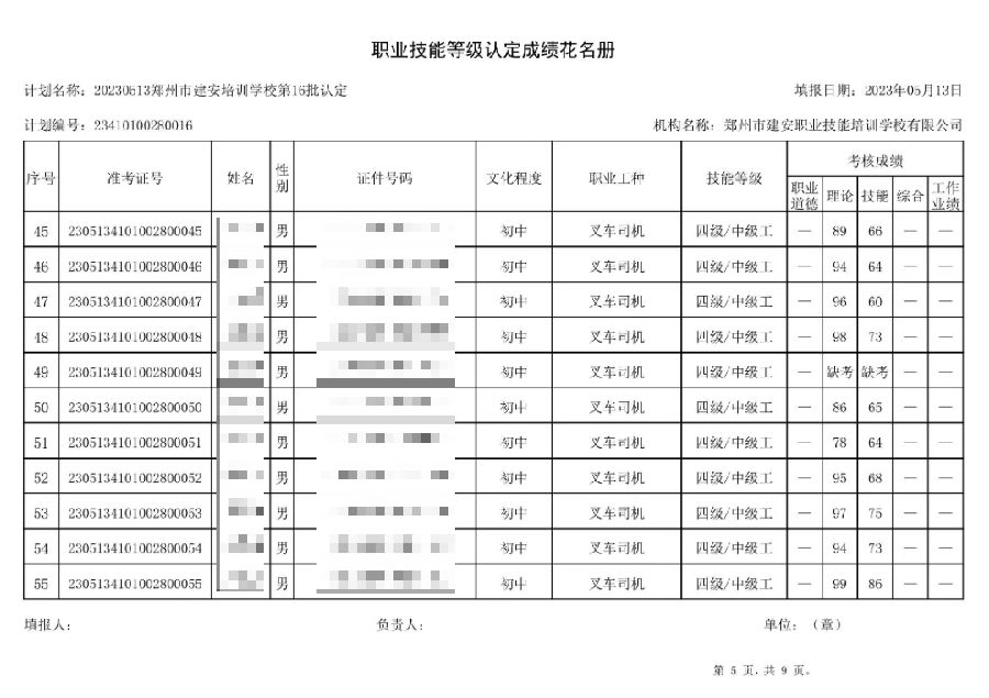 DÅͼƬ_20230515093639.png 建安职业技能培训学校-第16批职业技能等级认定考试成绩公示(图5)