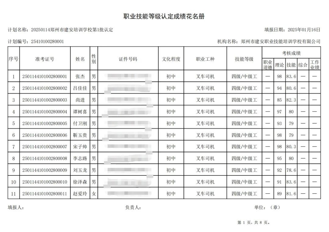 ÐÅͼƬ_20250116164044.jpg 建安职业技能培训学校-2025年第1批职业技能等级认定考试成绩公示(图1)