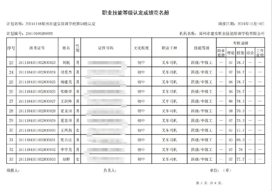 ÐÅͼƬ_20241120093946.jpg 建安职业技能培训学校-第54批职业技能等级认定考试成绩公示(图3)