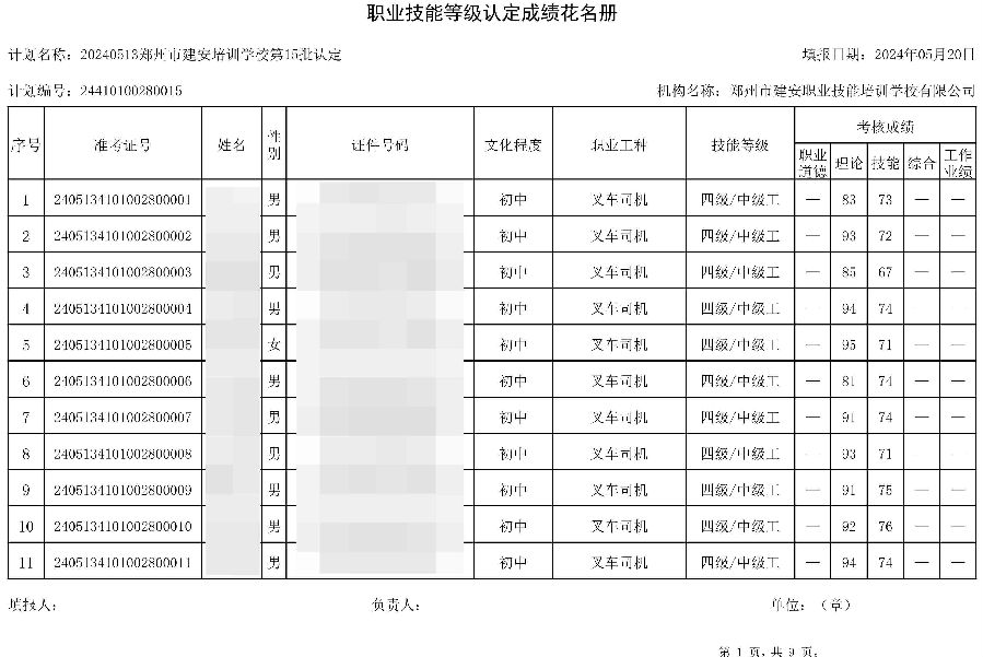 20240513֣Öݽ¨°²ѧУµÚ15Åú-1.jpg 建安职业技能培训学校-第15批职业技能等级认定考试成绩公示(图1)