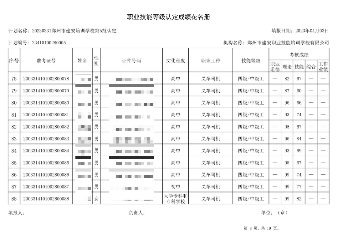 成绩公示图表8 通知:建安职业技能培训学校-第5批职业技能等级认定考试成绩公示(图8)