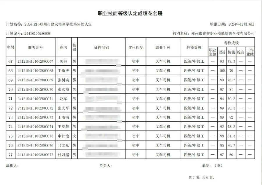 建安职业技能培训学校-第57批职业技能等级认定考试成绩公示（图7）