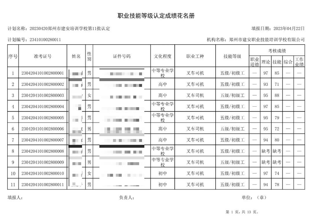 通知:建安职业技能培训学校-第11批职业技能等级认定考试成绩公示(图1)