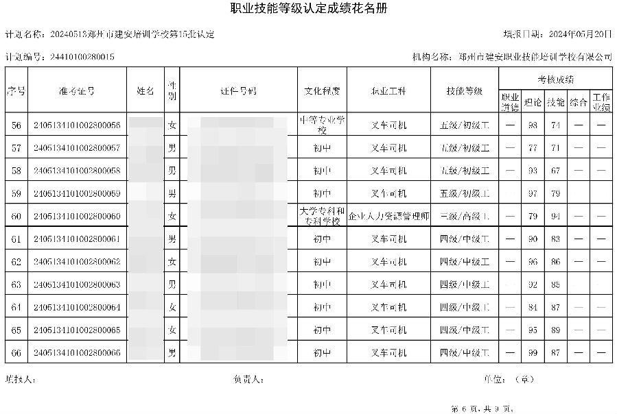 20240513֣Öݽ¨°²ѧУµÚ15Åú-6.jpg 建安职业技能培训学校-第15批职业技能等级认定考试成绩公示(图6)