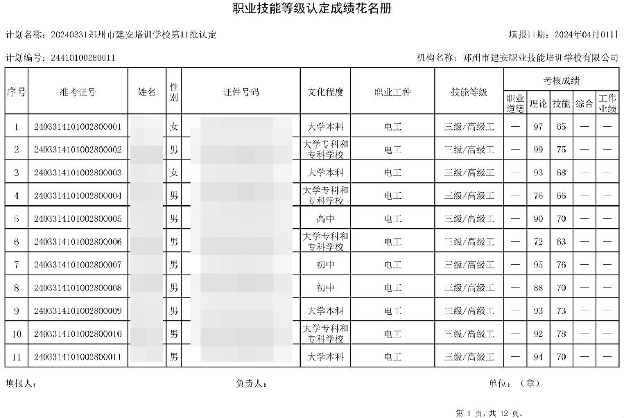 1.jpg 建安职业技能培训学校-第11批职业技能等级认定考试成绩公示(图1)