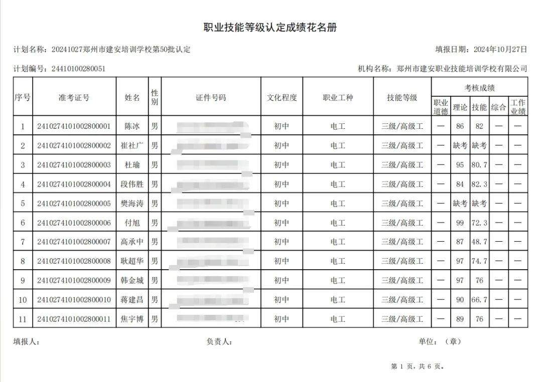 ÐÅͼƬ_20241028102305.jpg 建安职业技能培训学校-第50批职业技能等级认定考试成绩公示(图1)
