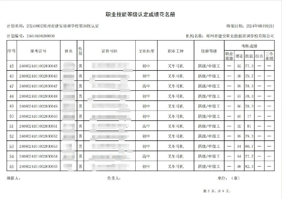 ÐÅͼƬ_20240806141708.jpg 建安职业技能培训学校-第36批职业技能等级认定考试成绩公示(图5)