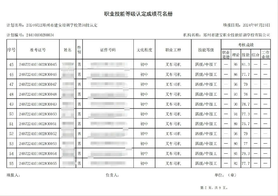 建安职业技能培训学校-第34批职业技能等级认定考试成绩公示（图5）
