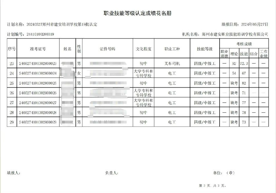 ÐÅͼƬ_20240529101614.jpg 建安职业技能培训学校-第19批职业技能等级认定考试成绩公示(图3)