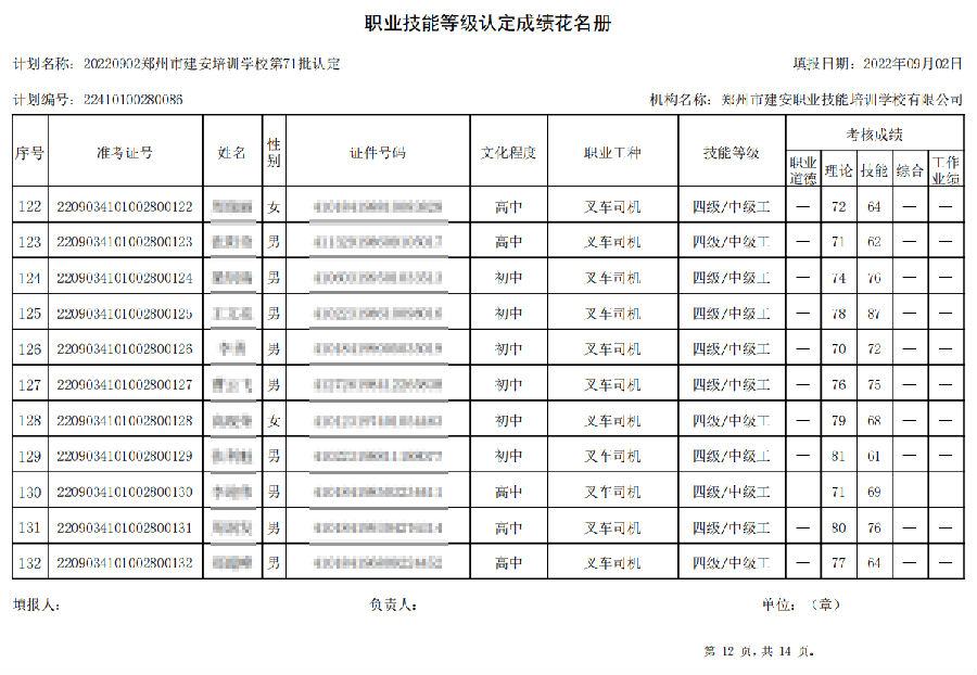 建安职业技能培训学校-第71批职业技能等级认定考试成绩公示（图12）