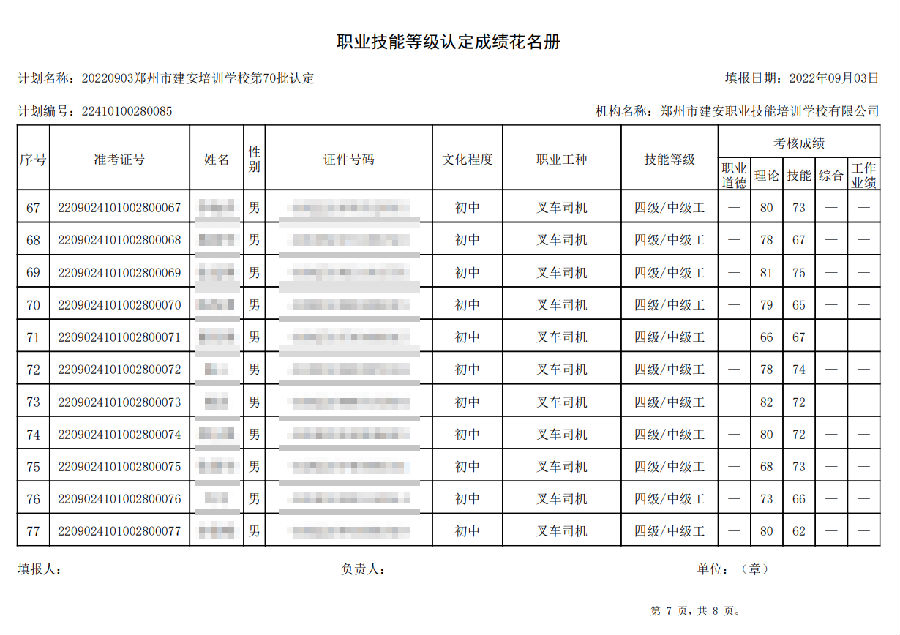 建安职业技能培训学校-第70批职业技能等级认定考试成绩公示（图7）