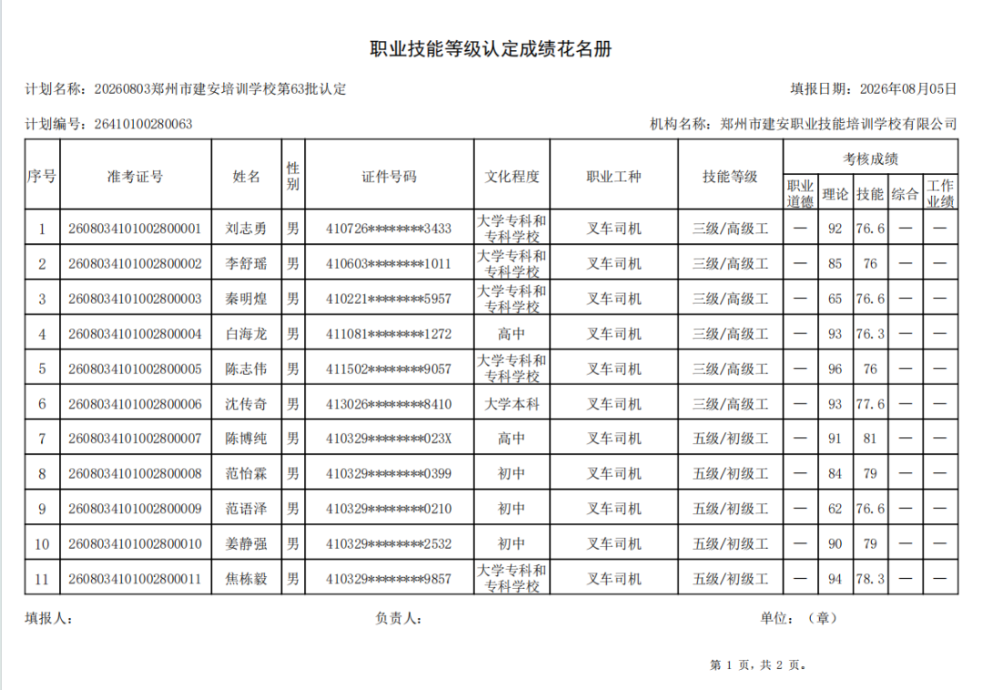 建安职业技能培训学校-2026年第63批职业技能等级认定考试成绩公示（图1）