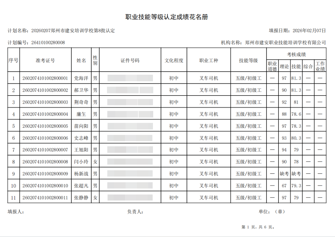 建安职业技能培训学校-2026年第8批职业技能等级认定考试成绩公示（图1）