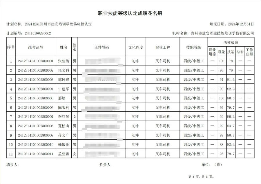 建安职业技能培训学校-第61批职业技能等级认定考试成绩公示（图1）