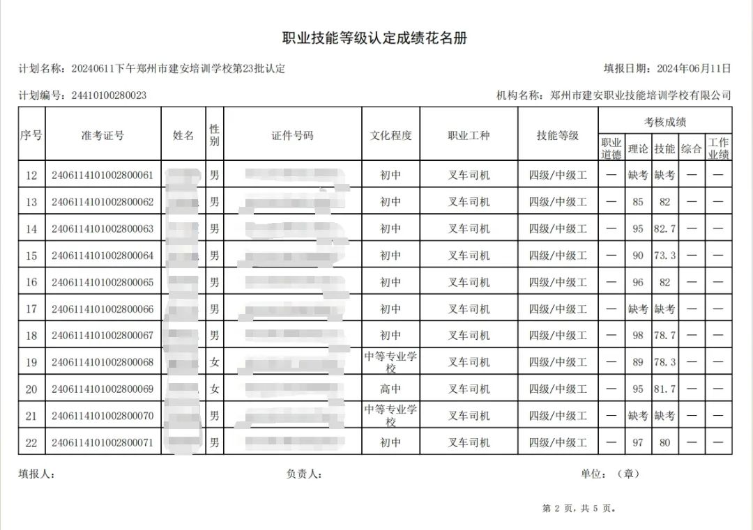 ÐÅͼƬ_20240613092426.jpg 建安职业技能培训学校-第23批职业技能等级认定考试成绩公示(图2)