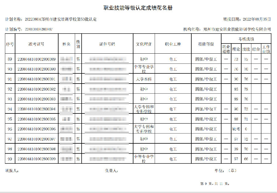 建安职业技能培训学校-第53批职业技能等级认定考试成绩公示（图9）