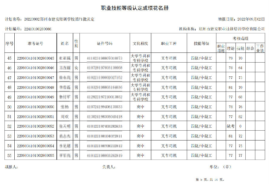建安职业技能培训学校-第71批职业技能等级认定考试成绩公示（图5）