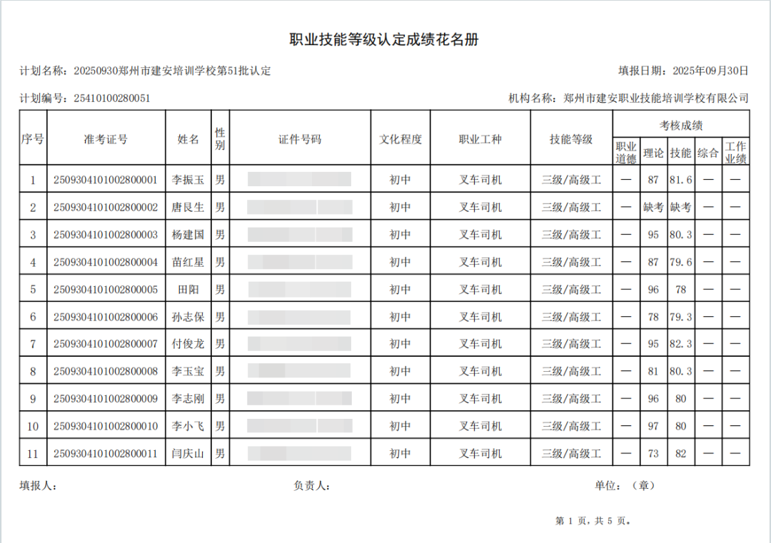 建安职业技能培训学校-2025年第51批职业技能等级认定考试成绩公示(图1)