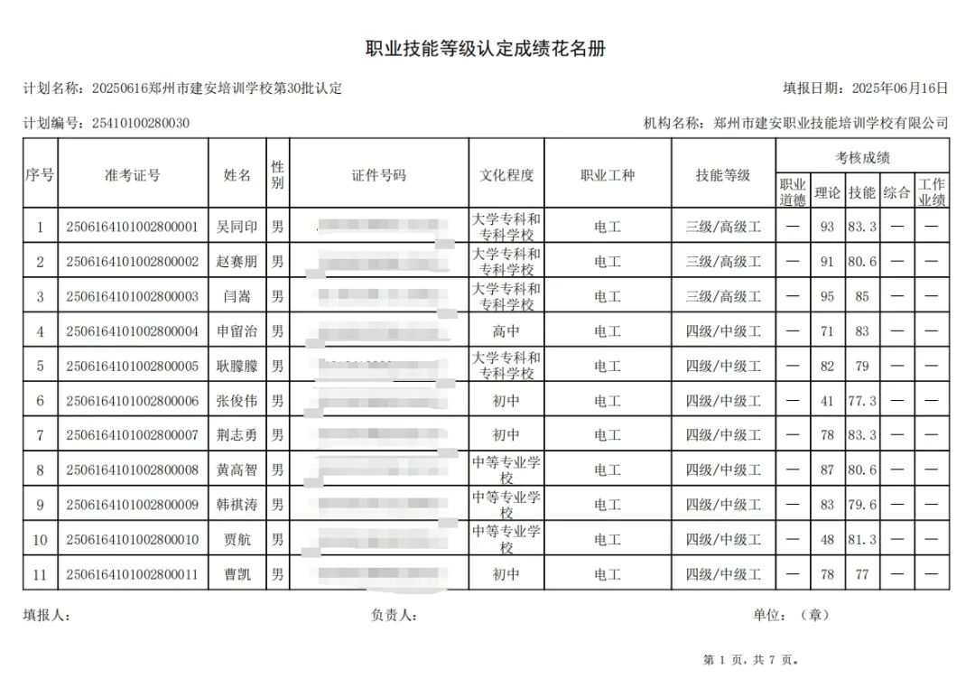 ÐÅͼƬ_20250617115447.jpg 建安职业技能培训学校-2025年第30批职业技能等级认定考试成绩公示(图1)