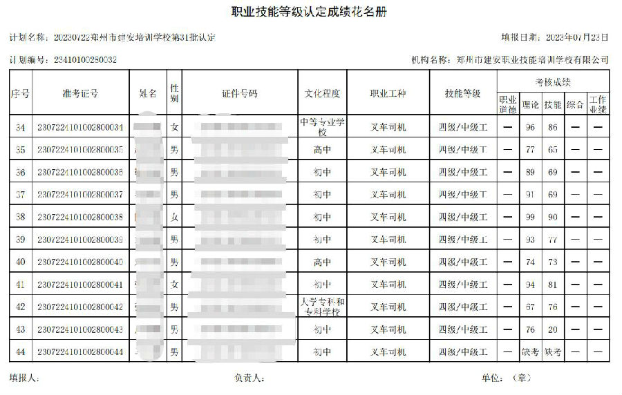 DŽØͼ_20230724162208.jpg 建安职业技能培训学校-第31批职业技能等级认定考试成绩公示(图4)