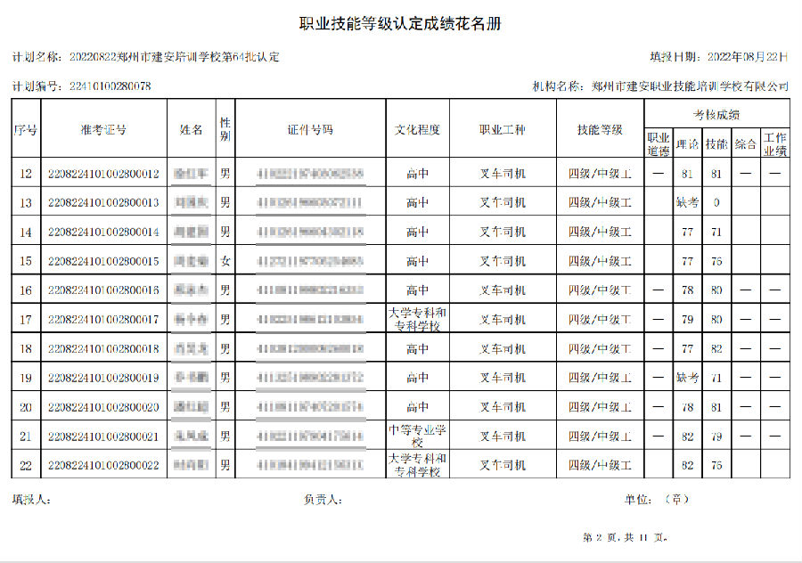 建安职业技能培训学校-第64批职业技能等级认定考试成绩公示（图2）