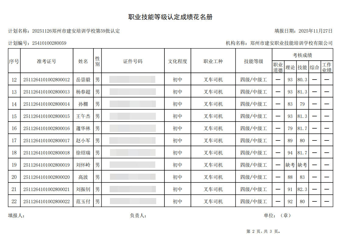 建安职业技能培训学校-2025年第59批职业技能等级认定考试成绩公示(图2)