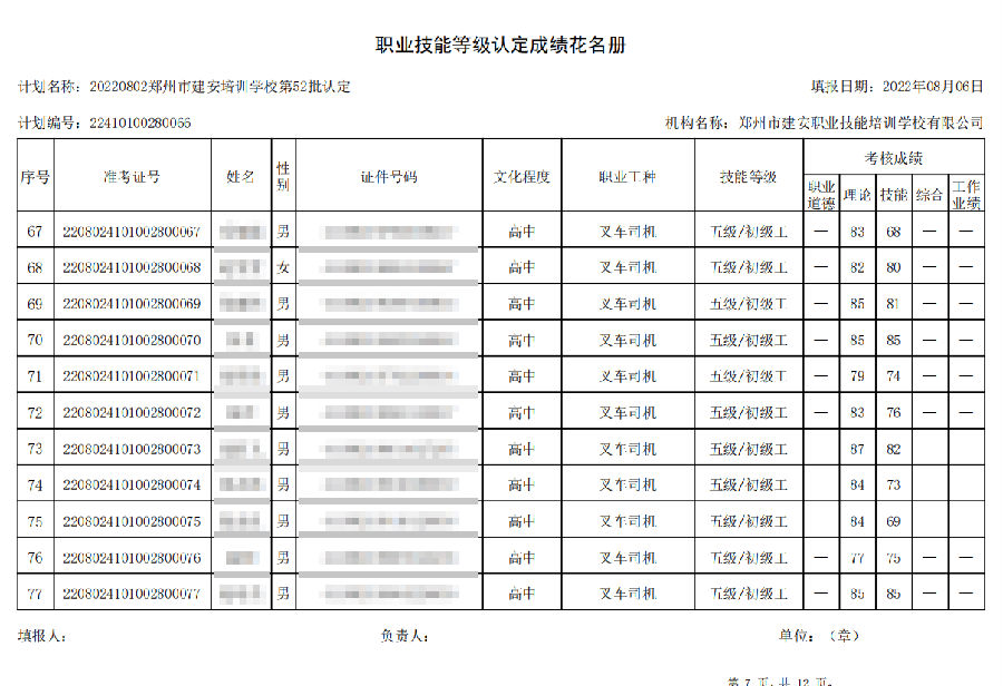 建安职业技能培训学校-第52批职业技能等级认定考试成绩公示（图7）