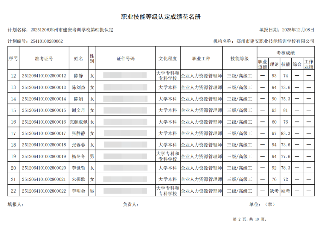 建安职业技能培训学校-2025年第62批职业技能等级认定考试成绩公示(图2)