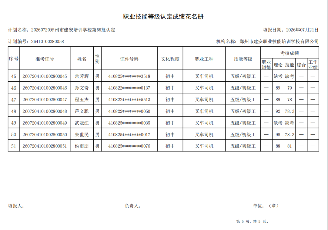 建安职业技能培训学校-2026年第58批职业技能等级认定考试成绩公示(图5)