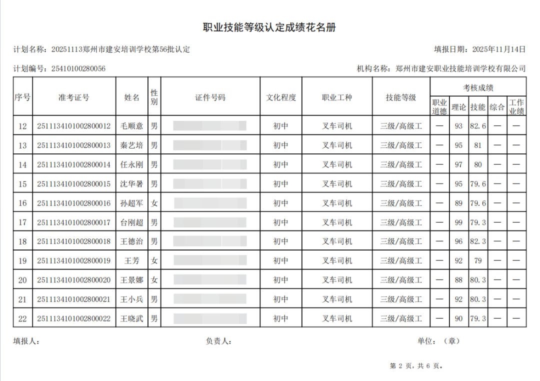 建安职业技能培训学校-2025年第56批职业技能等级认定考试成绩公示(图2)