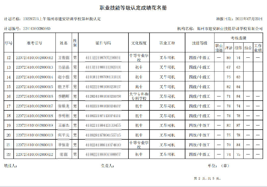 建安职业技能培训学校-第46批职业技能等级认定考试成绩公示（图2）