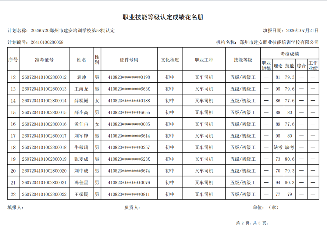 建安职业技能培训学校-2026年第58批职业技能等级认定考试成绩公示(图2)