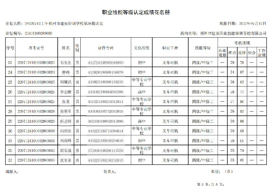 建安职业æ€能培训学æ ?ç¬?6批职业技能等级认定è€试成绩公示 建安职业技能培训学校-第36批职业技能等级认定考试成绩公示(图3)