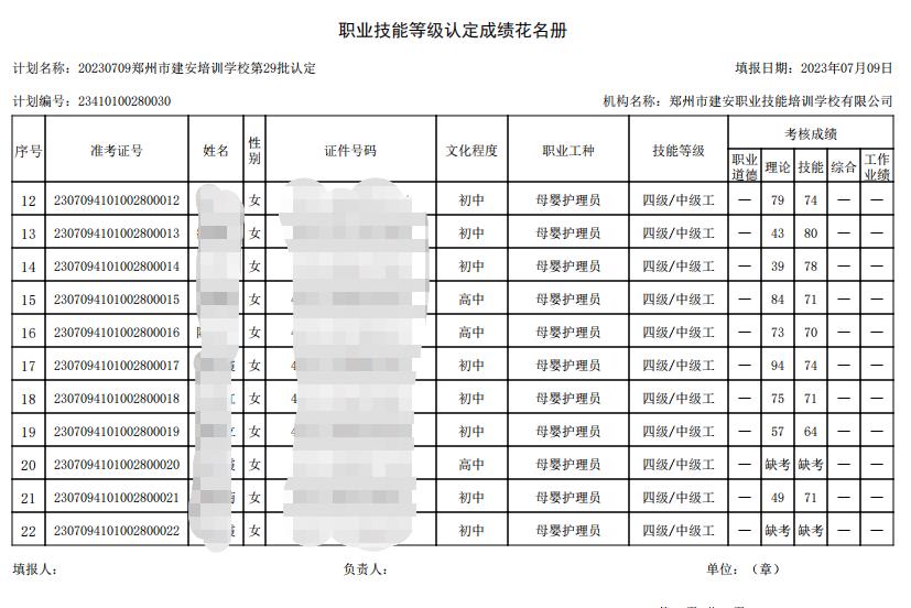 建安职业技能培训学校-第29批职业技能等级认定考试成绩公示（图2）