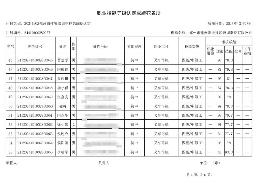 ÐÅͼƬ_20241204091142.jpg 建安职业技能培训学校-第56批职业技能等级认定考试成绩公示(图5)