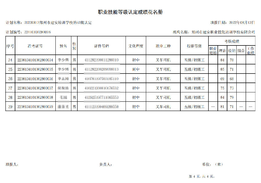 建安职业技能培训学校-第62批职业技能等级认定考试成绩公示（图4）