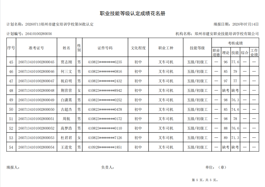 建安职业技能培训学校-2026年第56批职业技能等级认定考试成绩公示(图5)
