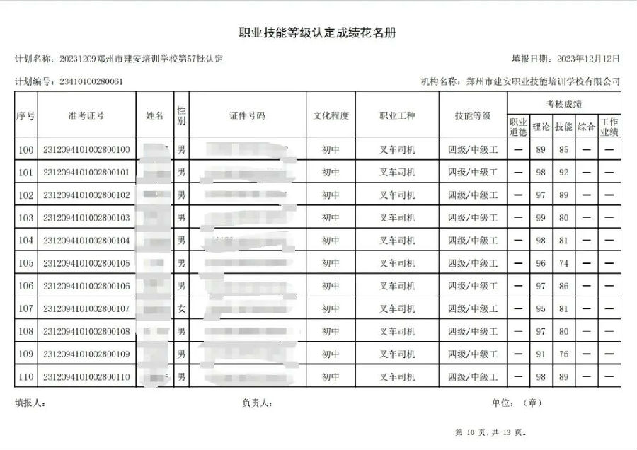 ÐÅͼƬ_20231212170613.jpg 建安职业技能培训学校-第57批职业技能等级认定考试成绩公示(图10)