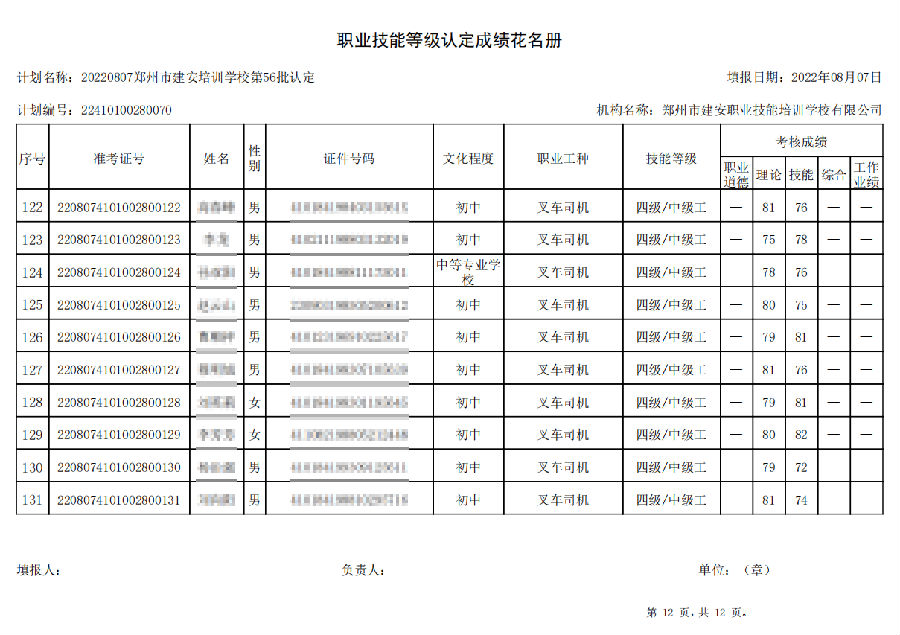 建安职业技能培训学校-第56批职业技能等级认定考试成绩公示（图12）