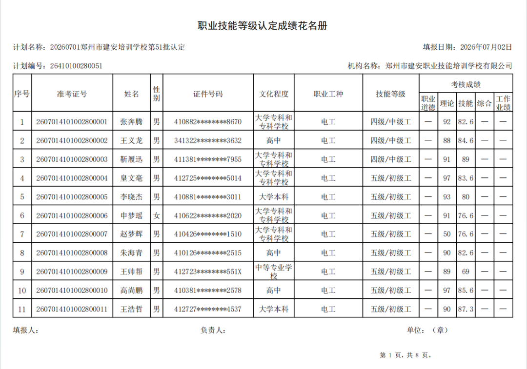 建安职业技能培训学校-2026年第51批职业技能等级认定考试成绩公示(图1)