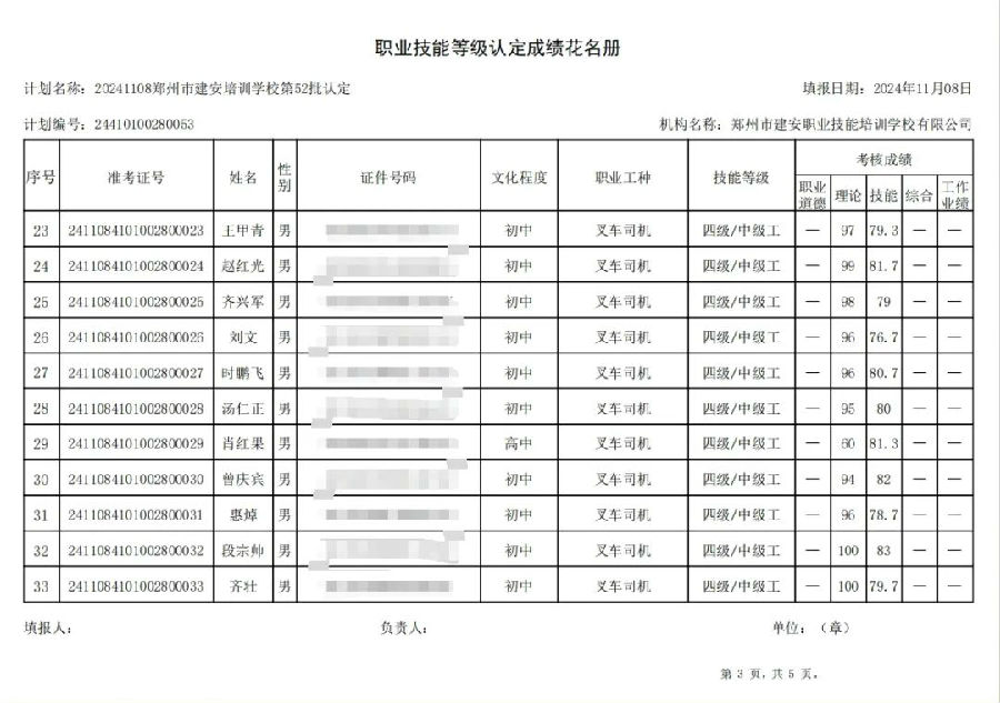ÐÅͼƬ_20241109085536.jpg 建安职业技能培训学校-第52批职业技能等级认定考试成绩公示(图3)