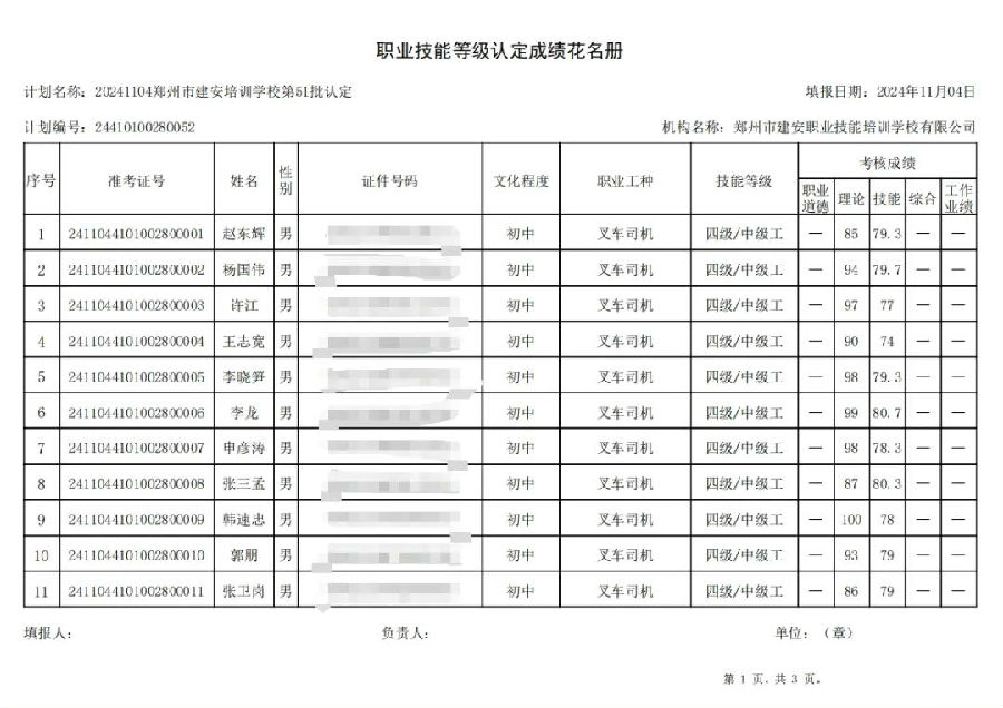 建安职业技能培训学校-第51批职业技能等级认定考试成绩公示（图1）