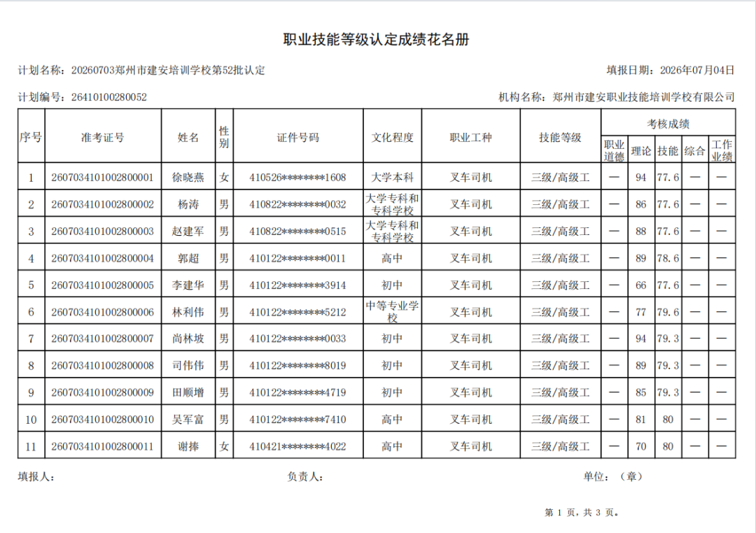 建安职业技能培训学校-2026年第52批职业技能等级认定考试成绩公示(图1)