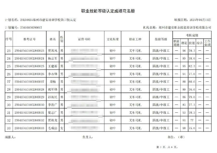 ÐÅͼƬ_20250416102244.jpg 建安职业技能培训学校-2025年第17批职业技能等级认定考试成绩公示(图3)