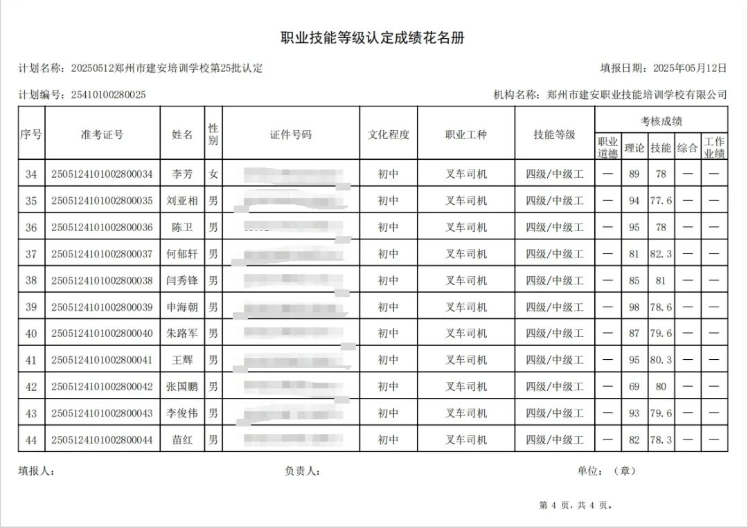 建安职业技能培训学校-2025年第25批职业技能等级认定考试成绩公示（图4）